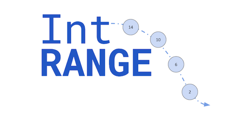 int-range.js JavaScript integer range utility